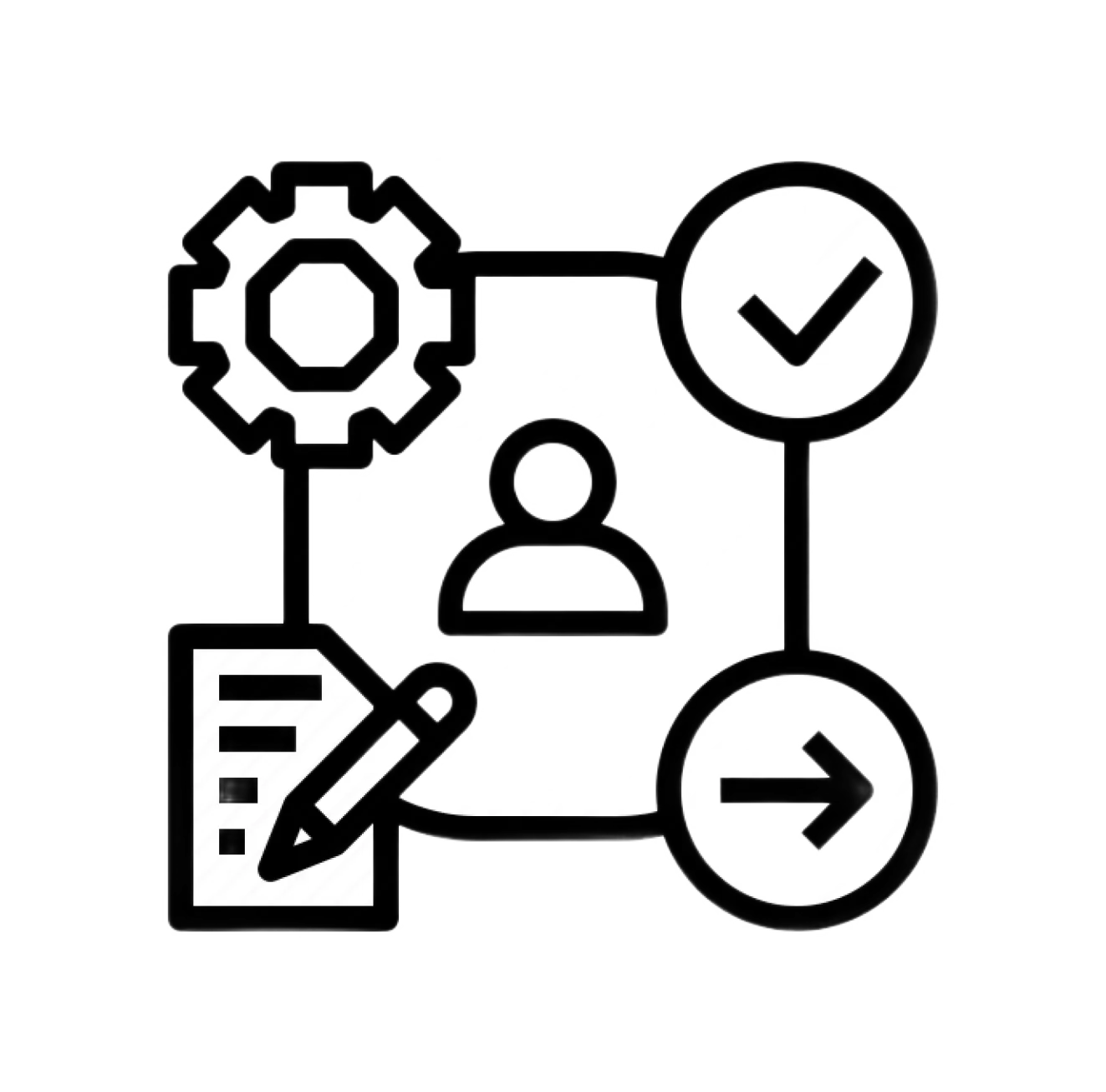 Условия производства